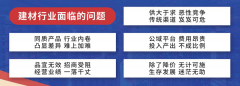 <strong>我们又推出了特地</strong>